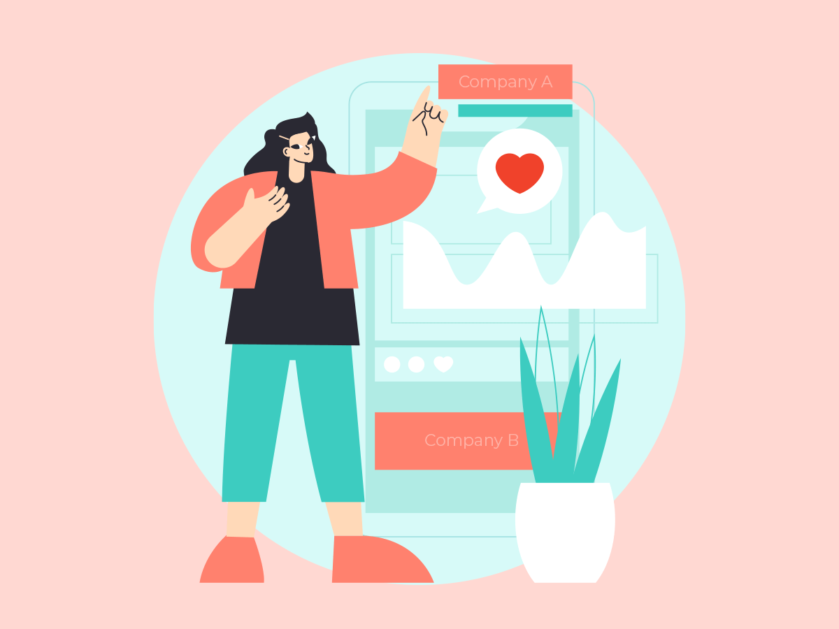 Monitoring competitors why and how to do it? LOOQME